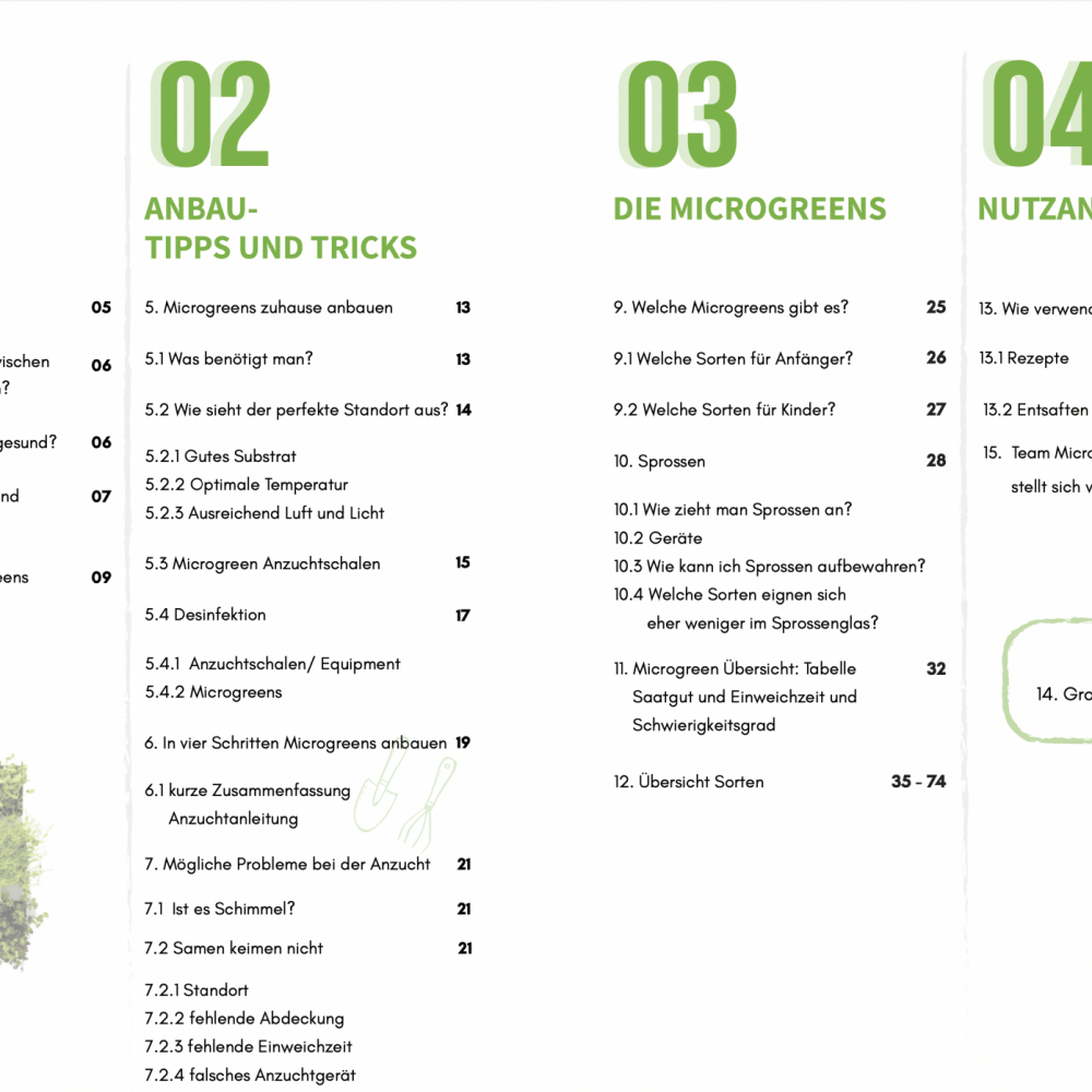 Microgreen Starter Guide Inhaltsverzeichnis